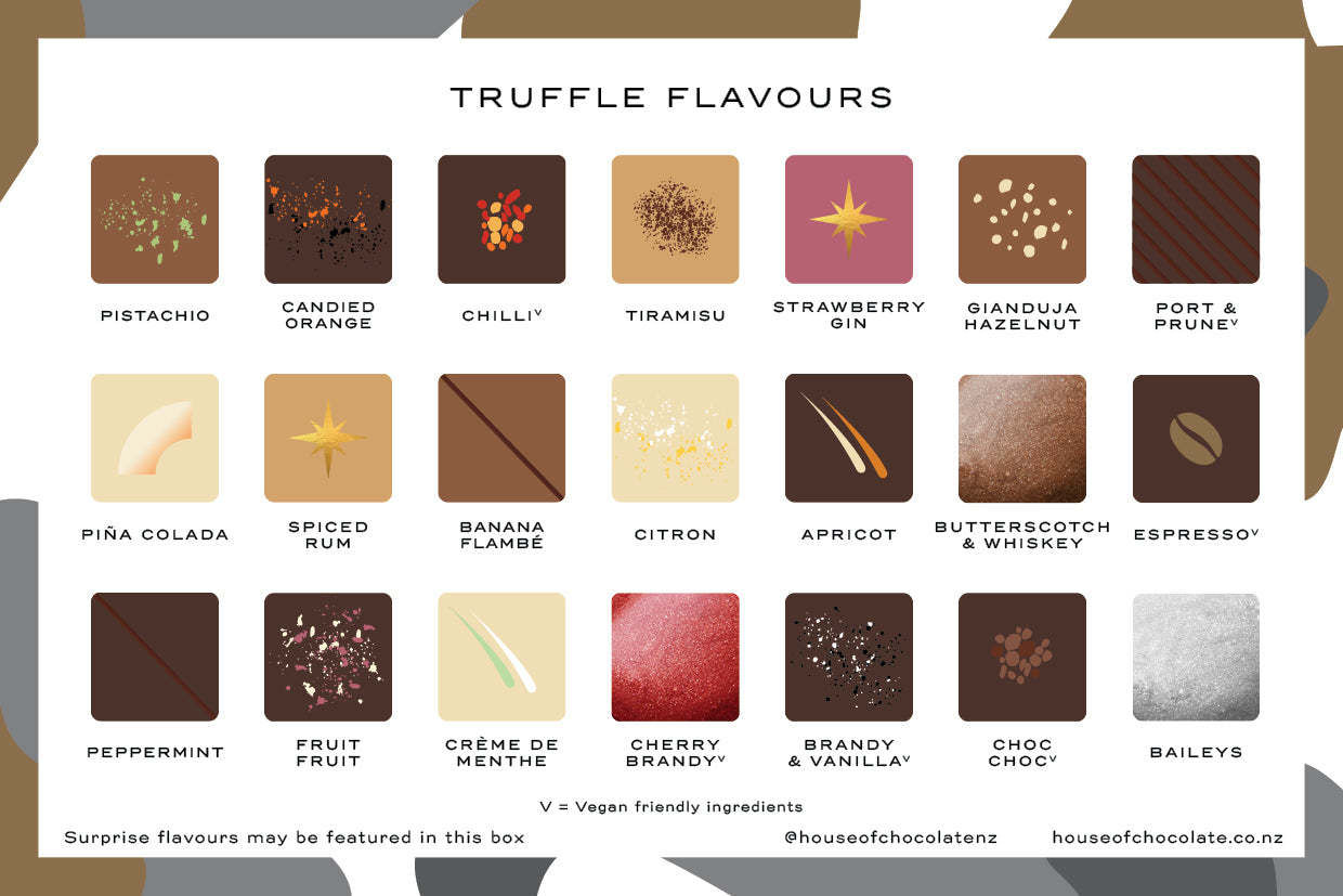 32 Piece Bonbon and Liqueur Truffle Selection Duo